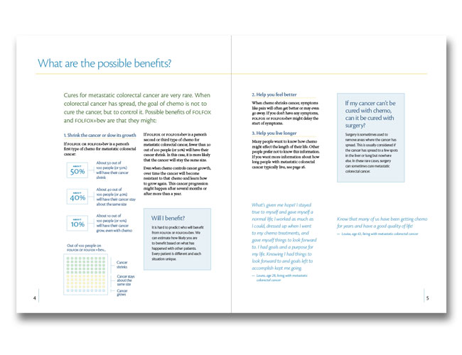 Screenshot showing pages of the Palliative Chemotherapy FOLFOX booklet