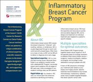 Inflammatory Breast Cancer Program card